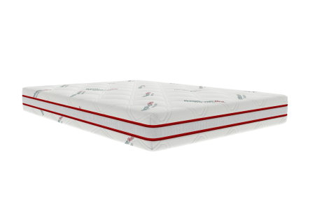 Saltea cu memorie Somnart Memory HypoallergenicMed Antibacteria 90x200, înălțime 18 cm, antibacterii, husă 3D detașabilă, fermitate medie [5]