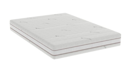 Saltea cu memorie Somnart Memory Tencel 90x200, înălțime 26 cm, 7 zone, aerisiere 3D AirMesh, husa detasabila si lavabila, fermitate medie [6]