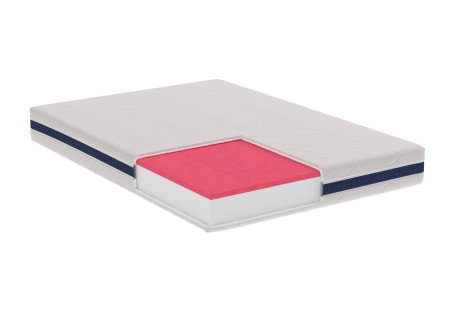 Saltea cu memorie Somnart Optimax Memory 140x200, inaltime 18cm, husa 3D detasabila si lavabila, rulata, cu manere, fermitate medie [1]