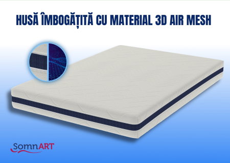Saltea cu memorie Somnart Optimax Memory 90x190, inaltime 18cm, husa 3D detasabila si lavabila, rulata, cu manere, fermitate medie [4]