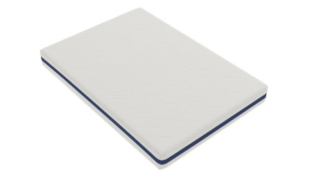 Saltea cu memorie Somnart Optimax Memory 90x190, inaltime 18cm, husa 3D detasabila si lavabila, rulata, cu manere, fermitate medie [8]