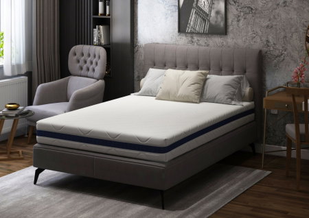 Saltea cu memorie Somnart Optimax Memory 90x190, inaltime 18cm, husa 3D detasabila si lavabila, rulata, cu manere, fermitate medie [0]