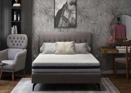 Saltea cu memorie Somnart Optimax Memory 90x190, inaltime 18cm, husa 3D detasabila si lavabila, rulata, cu manere, fermitate medie [6]
