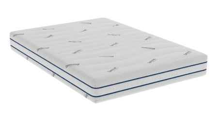 Saltea cu memorie Somnomed Antiacaria 90x200, înălțime 20 cm, pentru alergici, husă cu tratament antiacarian, rulată, fermitate medie [6]