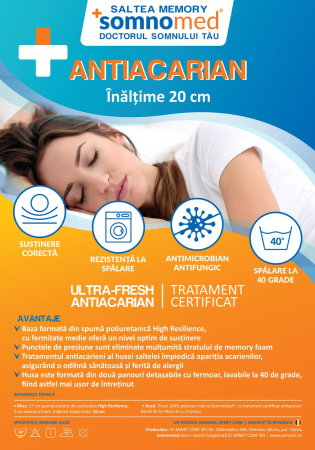 Saltea cu memorie Somnomed Antiacaria 90x200, înălțime 20 cm, pentru alergici, husă cu tratament antiacarian, rulată, fermitate medie [7]