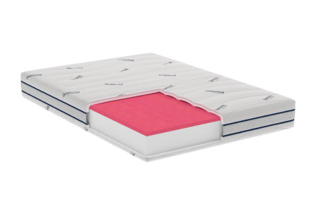 Saltele cu Memory - Saltea cu memorie Somnomed Antiacaria 90x200, înălțime 20 cm, pentru alergici, husă cu tratament antiacarian, rulată, fermitate medie
