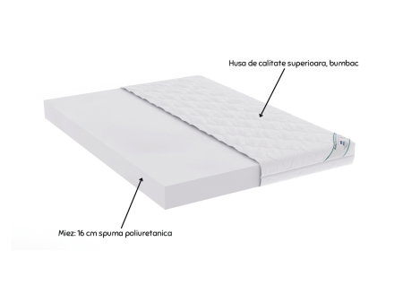 Saltele cu Spumă - Saltea cu spumă poliuretanică Somnart HypoallergenicMed Bumbac 120x200, înălțime 16 cm, hipoalergenică, husă cu fermoar, rulată, fermitate medie