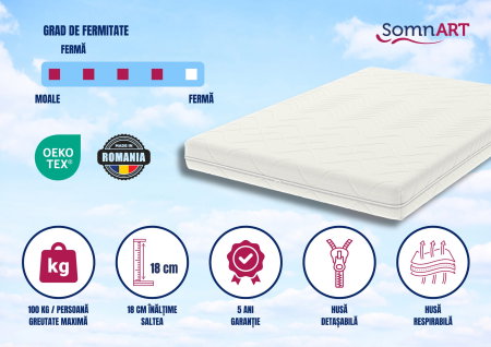 Saltele cu Spumă - Saltea cu spuma poliuretanica Somnart Optimax Ortopedic 140x200, inaltime 18 cm, ortopedica, husa detasabila si lavabila, rulata, fermitate medie