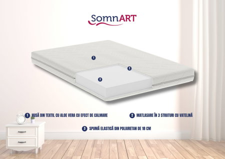 Saltele cu Spumă - Saltea cu spuma poliuretanica Somnart Optimax Ortopedic 140x200, inaltime 18 cm, ortopedica, husa detasabila si lavabila, rulata, fermitate medie