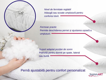 Set 2 Perne ajustabile 50x70 Somnia, microfibra, lavabile la masina, vidat, alb [8]