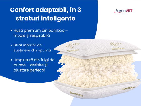 Perne - Set 2 perne Bamboo Memory Somnart, husa detasabila bambus, 50x70 cm