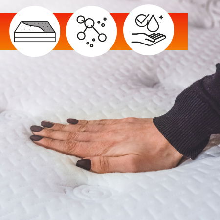 Curatare si protectie - Solutie curatare saltele OA Mattress Care 250 ml sau 500 ml - ExpoMob