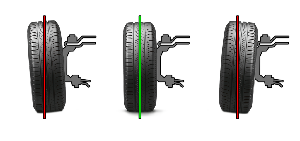 Geometria roților: Ce înseamnă și ce importanță are