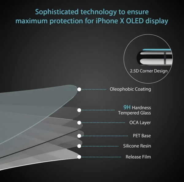 Folie sticla protectie ecran Iphone [7]