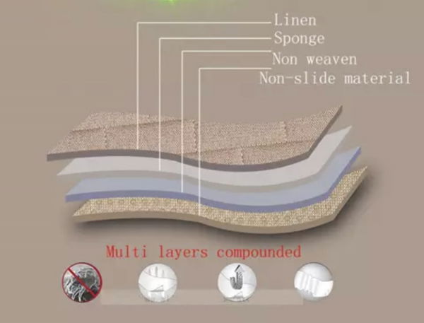 Husa scaun auto pentru sezut, scaune universale [5]