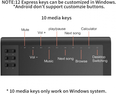 10moons G10 Tabletă cu stilou de 10 * 6 inci cu 12 taste Express și 10 taste media Tabletă grafică pentru desen cu 8192 de niveluri Stilo pasiv acceptat Android [1]