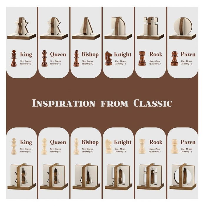 Set puzzle din lemn - Tabla de sah cu pioni [5]