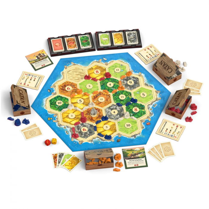 Catan - Jocul de Baza [2]