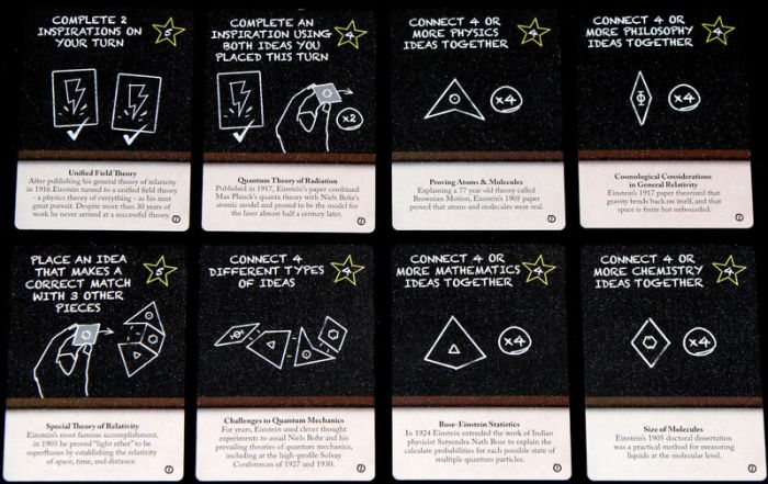 Einstein: His Amazing Life and Incomparable Science [5]