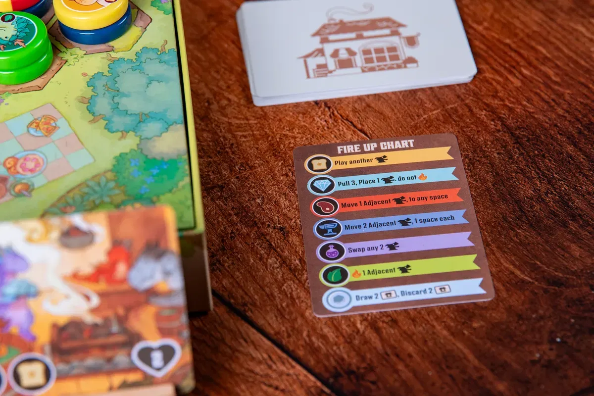 Flamecraft Duals - Deluxe Edition (EN) [12]