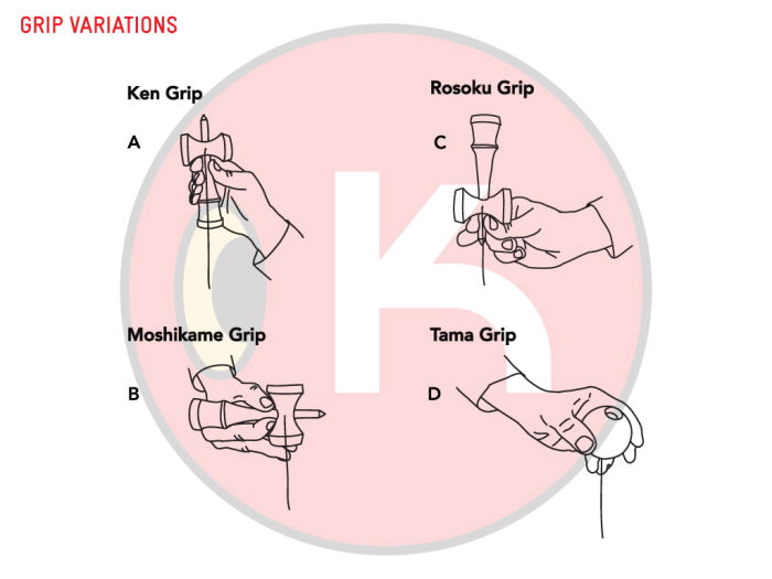 Kendama Record Plus - Liquid Love MC [7]