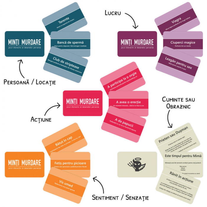 Minti Murdare - Joc de Societate pentru Adulti [3]