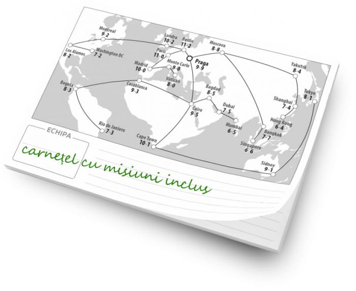 Nume de Cod Duet - Joc de Societate [3]