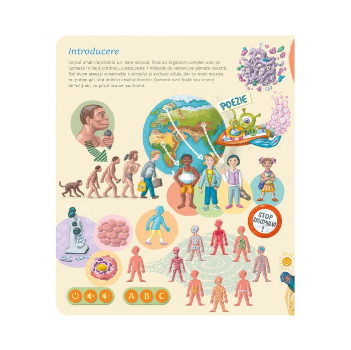 Raspundel Istetel - Carte Corpul uman [2]