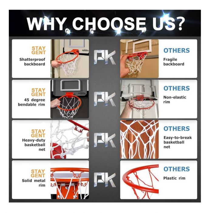 Resigilat - Mini joc de baschet [3]