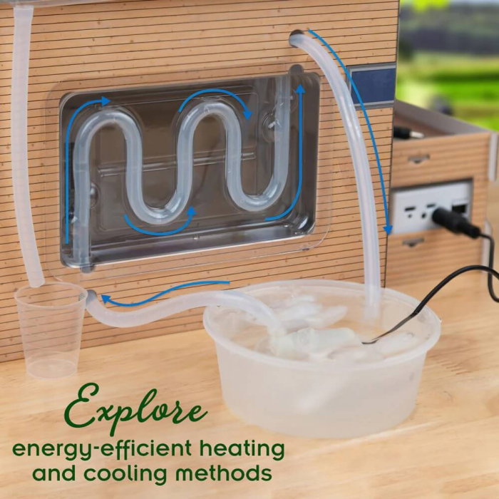 Set educativ STEM - Energie verde & sustenabila [5]