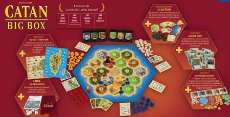 Catan Big Box RO [3]
