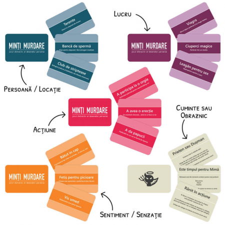 Minti Murdare - Joc de Societate pentru Adulti [2]