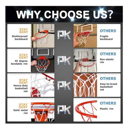 Resigilat - Mini joc de baschet [2]