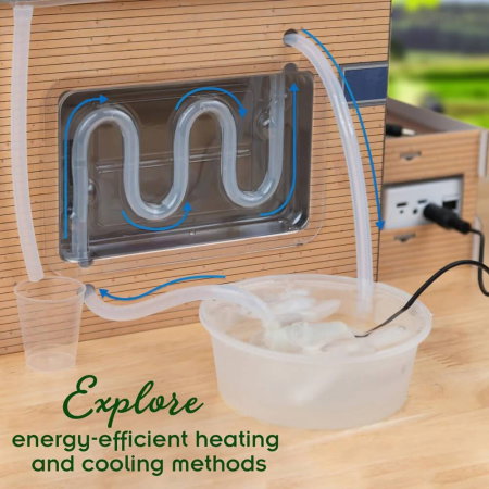 Set educativ STEM - Energie verde & sustenabila [4]