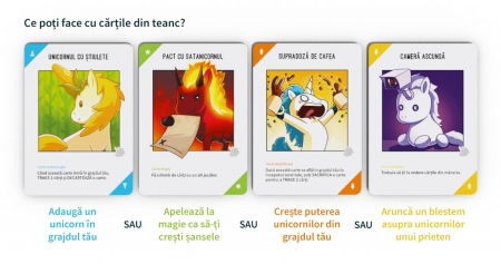 Unstable Unicorns RO [3]