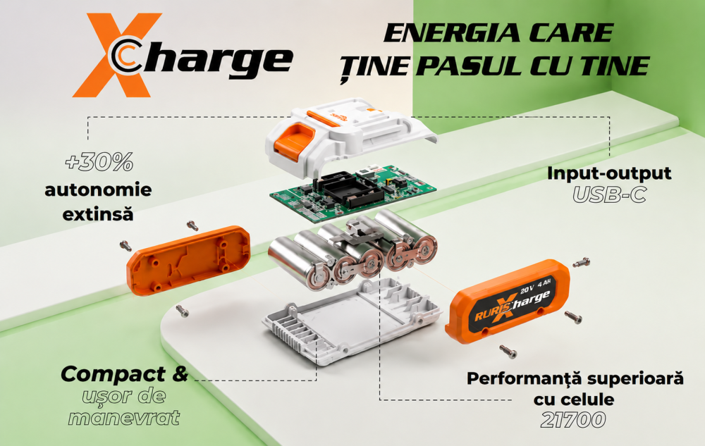 Acumulator RURIS Alfa UP 2400e X-CHARGE, 20V, 4Ah, USB-C, Li-Ion [2]