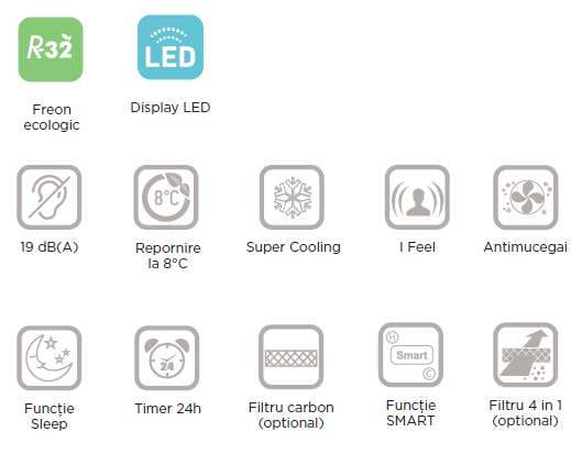 Aparat aer conditionat Hisense Easy 24000 BTU CA70BT01, R32, display LED, alb [6]
