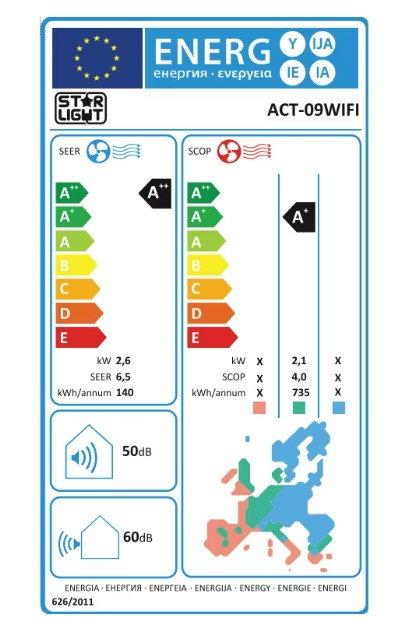 Aparat de aer conditionat Star-Light ACT-09WIFI, Control WiFi, 3D Inverter, 9000 BTU, Functie incalzire, Clasa A++, Display, Alb [5]