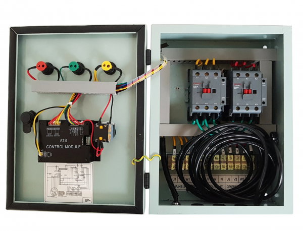 Automatizare trifazata Stager YPN40032F12 [1]