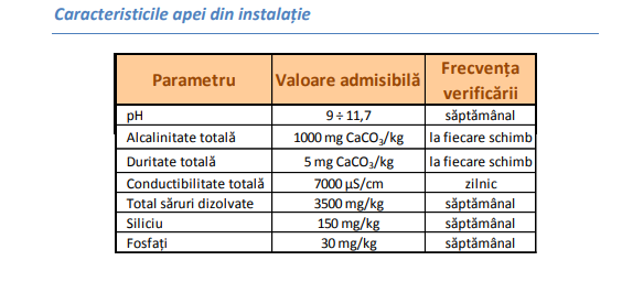 Cazan de abur de presiune joasa Ivar Industry BLP 200 0.98 bar 200 kg/h [2]