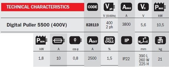 Digital  Puller 5500 400V - Aparat de sudura in puncte TELWIN [2]