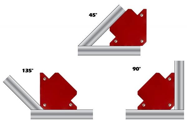 Dispozitiv Magnetic pentru Sudura MAG 11 [5]