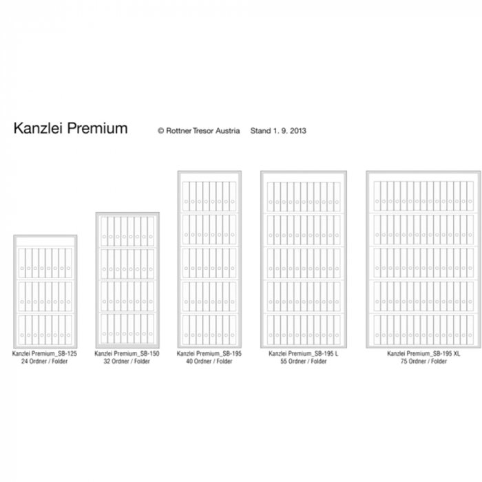 Dulap pentru Birou Rottner Kanzlei Premium SB 125 Închidere cu Cifru Mecanic Alb Aluminiu  [3]