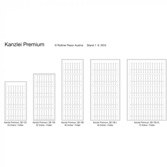 Dulap pentru Birou Rottner Kanzlei Premium SB 195L Închidere Cheie Alb Aluminiu [3]