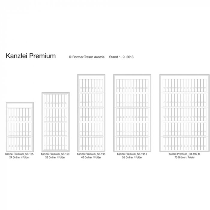 Dulap pentru Birou Rottner Kanzlei Premium SB 195L  Închidere cu Cifru Mecanic Alb Aluminiu  [3]