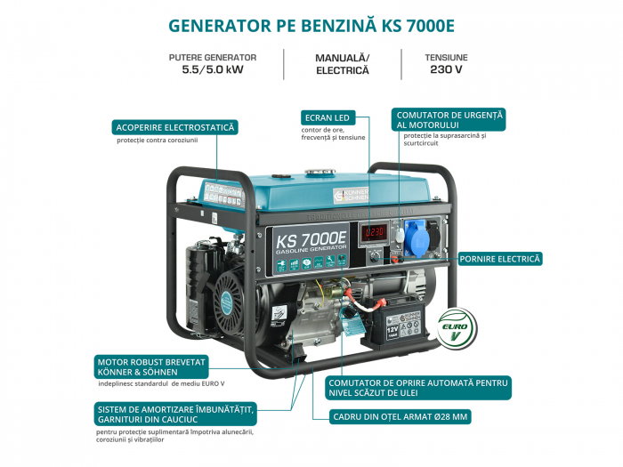 Generator de curent pe benzina Konner & Sohnen KS 7000E, 5.5 kW, benzina, 13 CP, monofazat, AVR, bobinaj cupru, pornire electrica [8]
