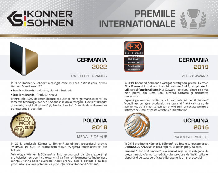 Încărcător automat de baterie Konner Sohnen KS B1A [5]