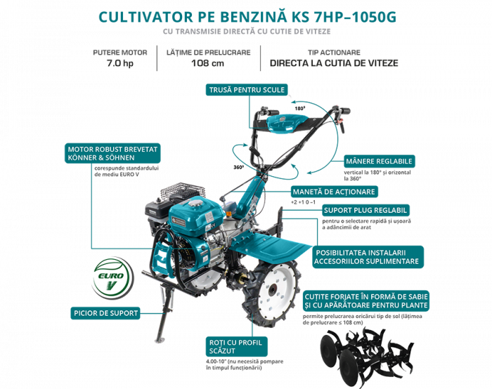 Motocultor pe benzină Konner și Sohnen KS 7HP-1050G [9]