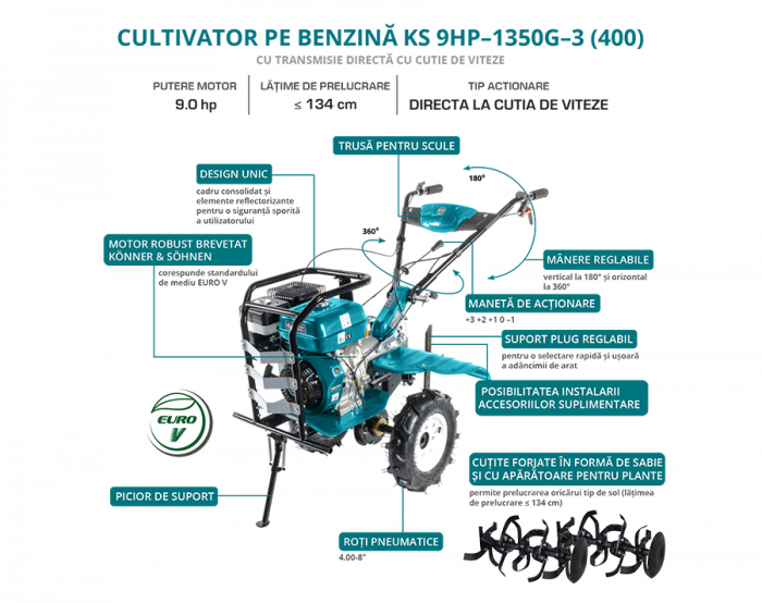 Motocultor pe benzină Konner și Sohnen KS 9HP-1350G-3 (400) [11]