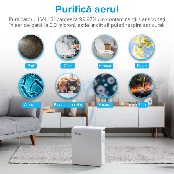 Purificator de aer Levoit LV-H131, filtru true HEPA, carbon activ, filtrare 99.97%, 100% fara ozon, 230 mc/h, sleep mode, alb [6]